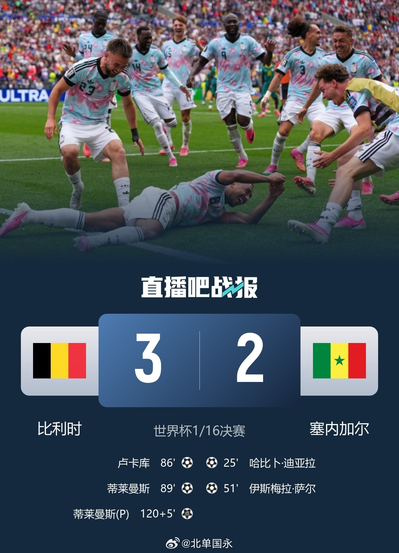 北京单场让2追3！比利时加时3-2塞内加尔蒂莱曼斯内讧+绝平+压哨点射绝杀北