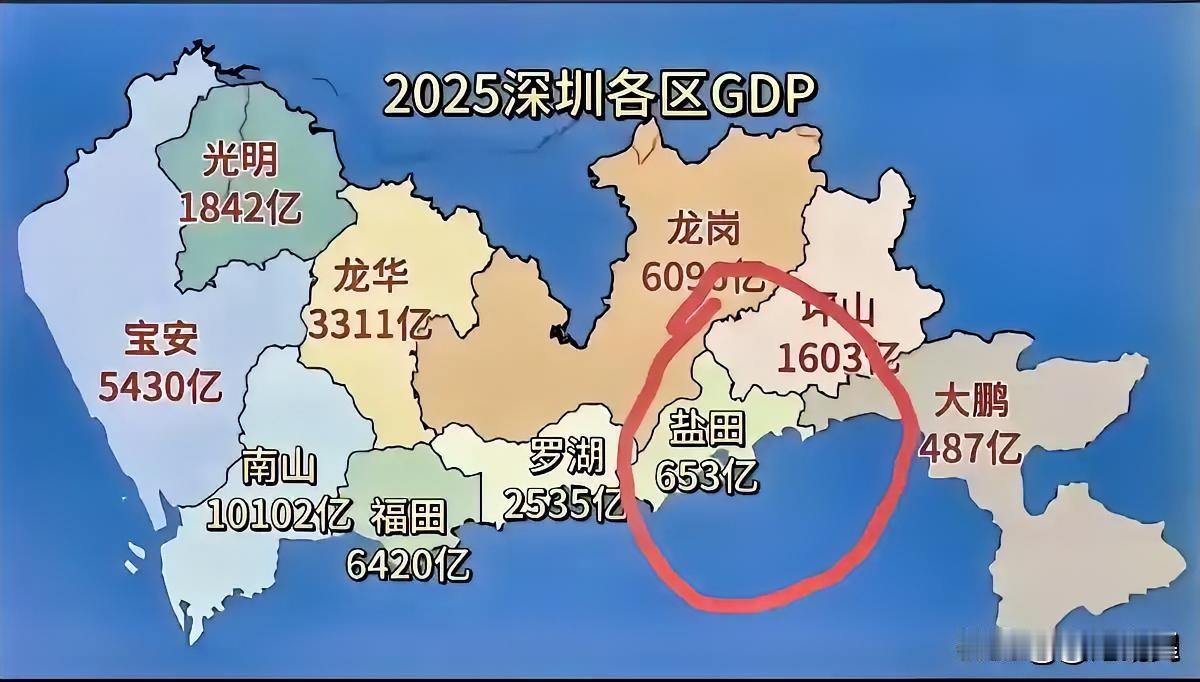 奇怪为什么深圳大鹏新区发展不起来？深圳东部最新设立的区就是大鹏新区，大鹏新区面积非常大，比龙岗区和宝