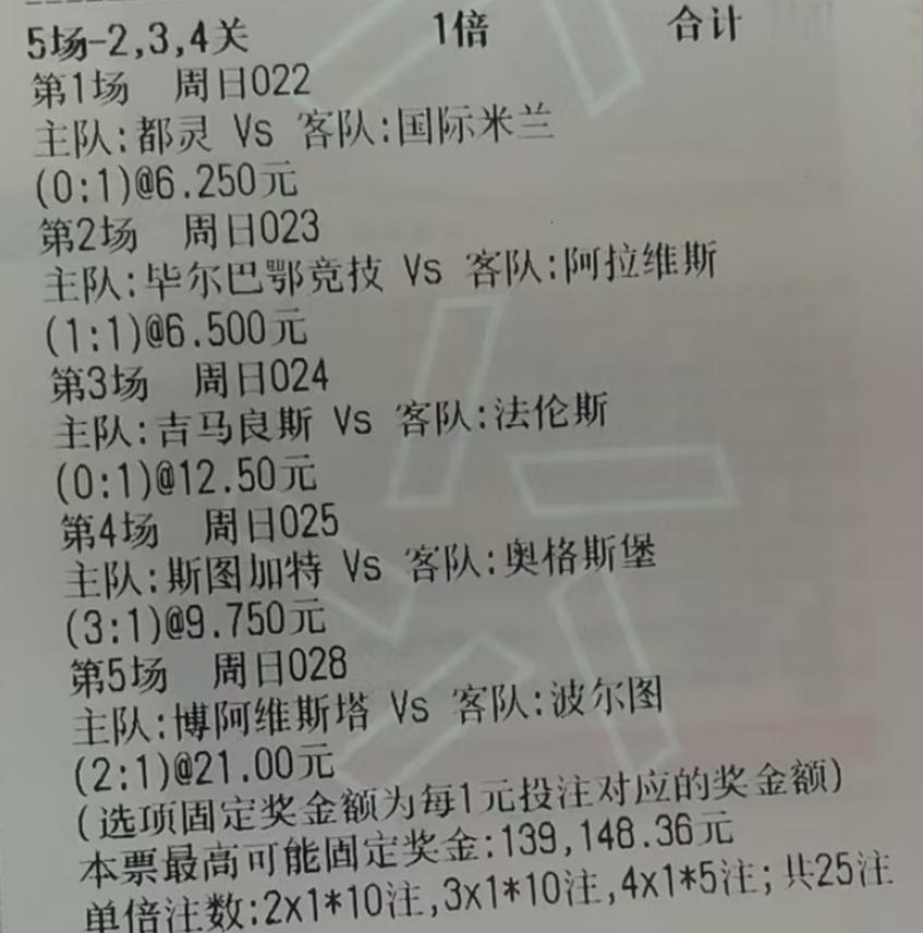今日实票：点赞必红原文地址：​​​