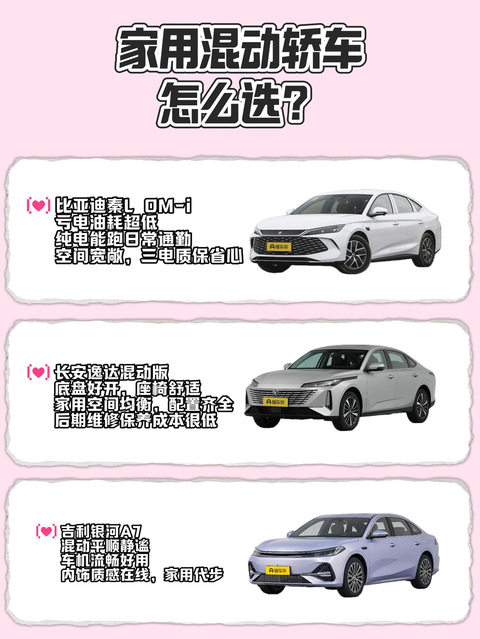 家用混动轿车内卷，三台热门怎么选想买一台省油的家用混动轿车，这三台是市面上的主力选手，到店体验过后，