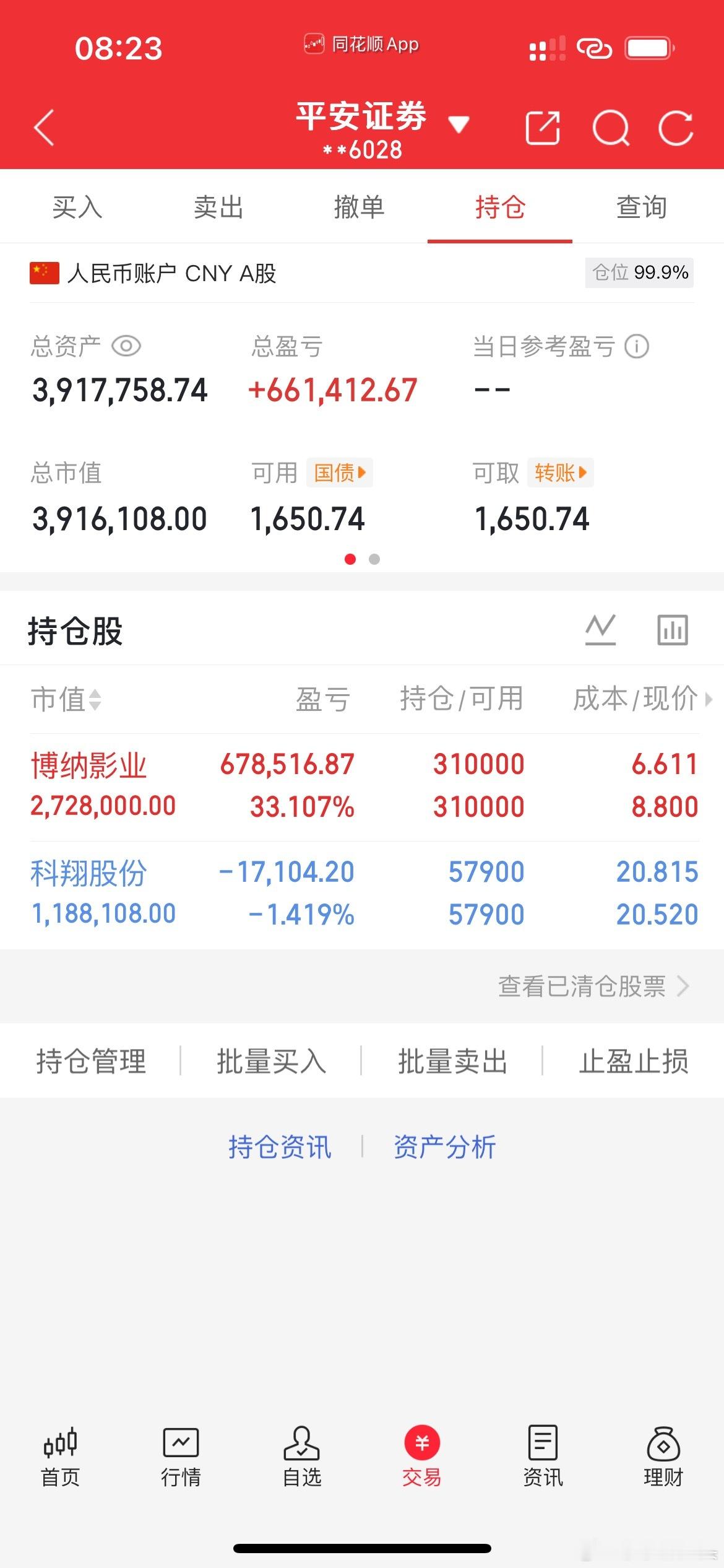12月8号A股早评：A股马上就要开盘了，关于今天的行情，莎莎再重点给大家分享几