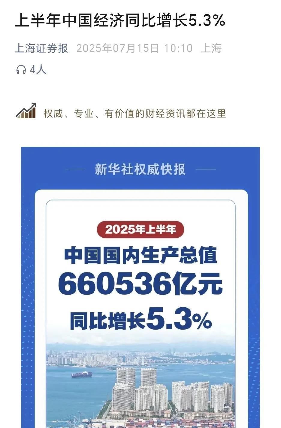 好消息，上半年中国经济同比增长5.3%国家统计局7月15日发布数据初步核算20
