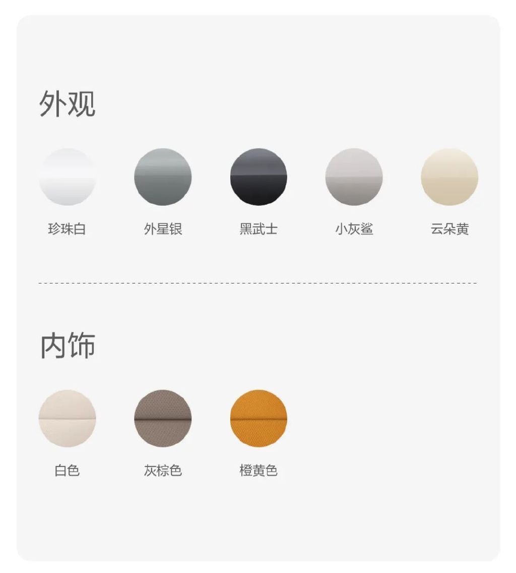 理想i6买车最纠结的-颜色篇，全网最详细攻略～直接给答案：白、银、黑、灰、黄