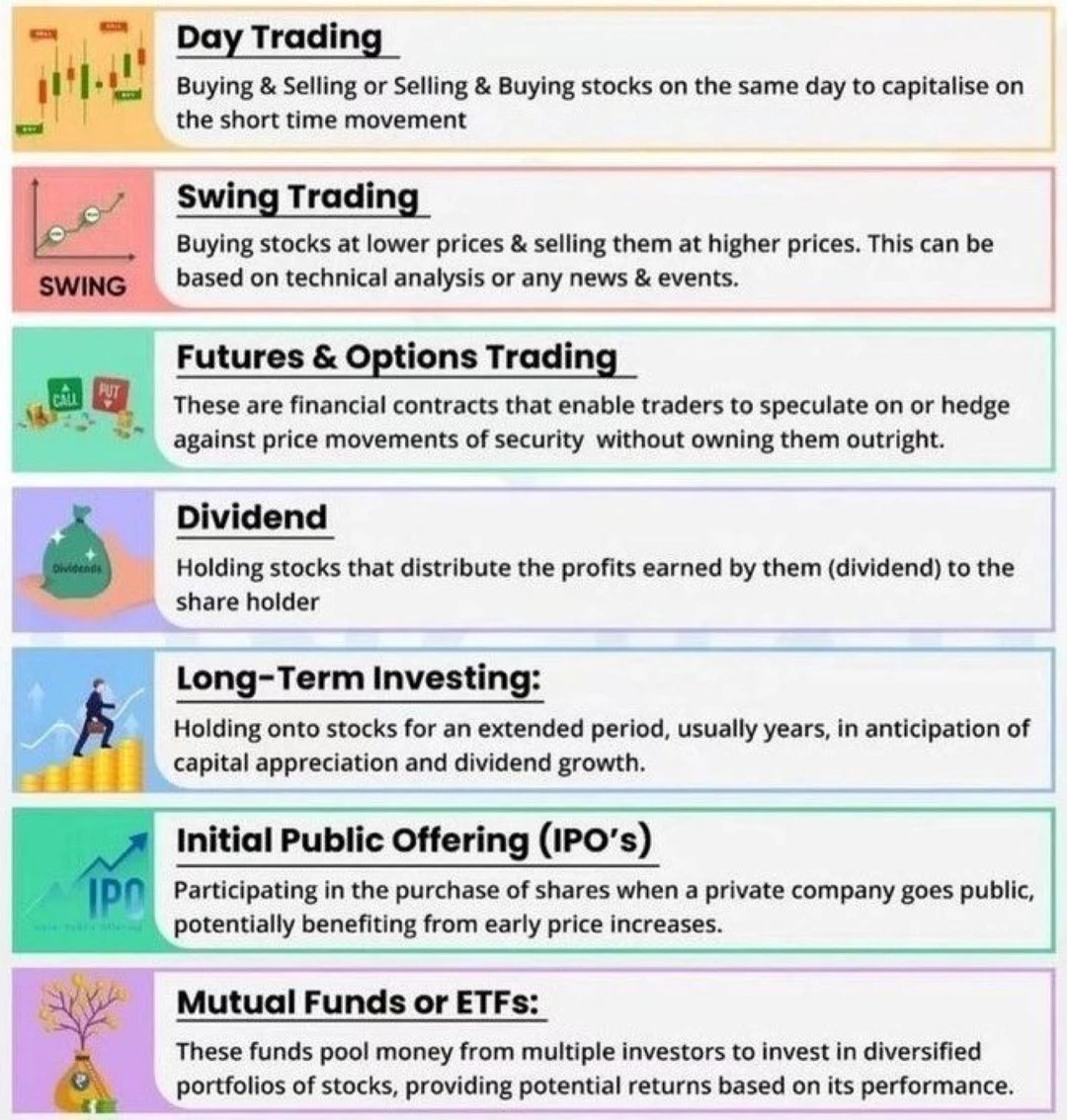 📈 从日内交易到长期投资，普通人实现财富跃