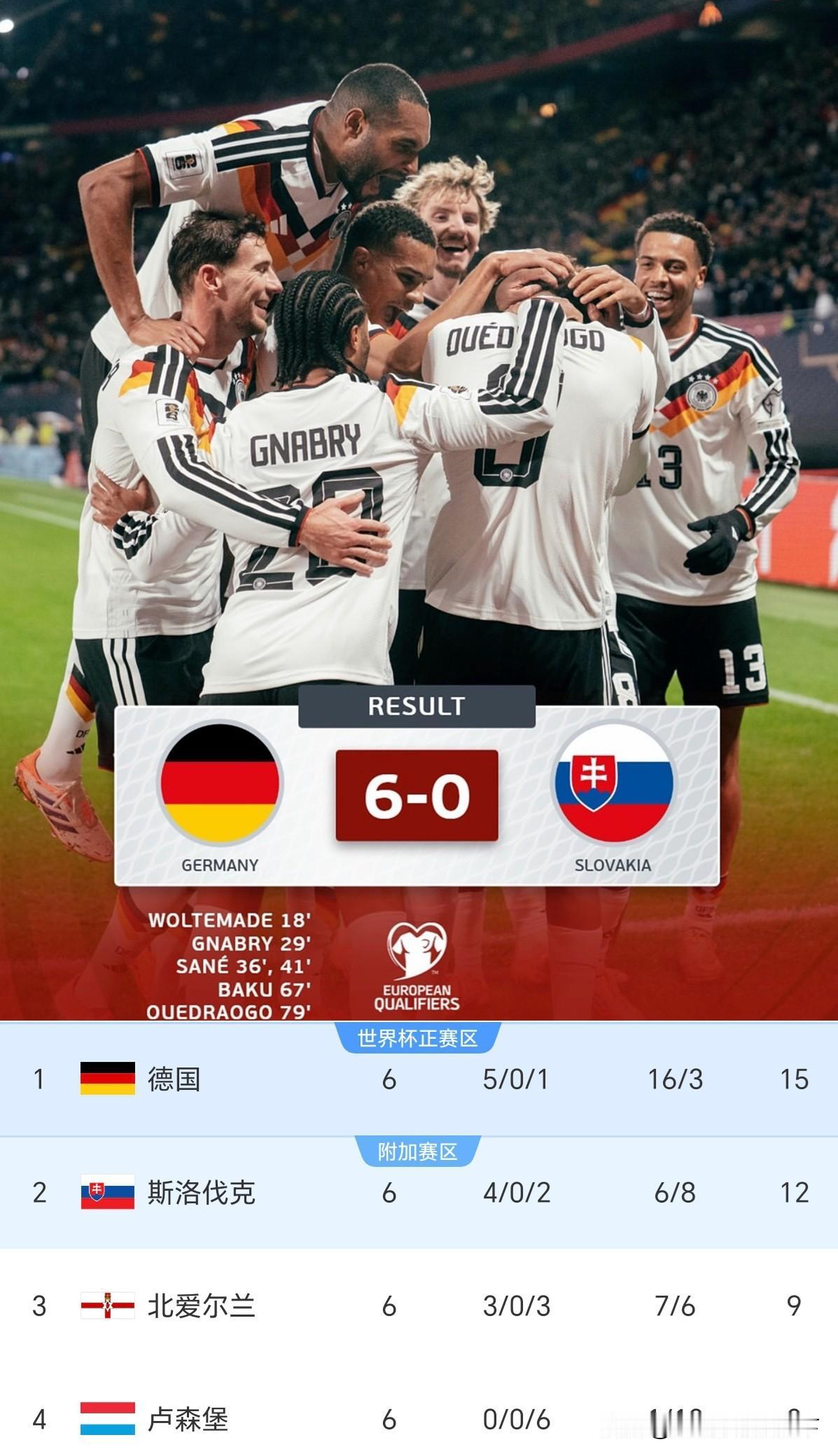 德国：听说赛前有人想让我陪着踢附加赛？意大利：不是我说的。德国不陪意大利