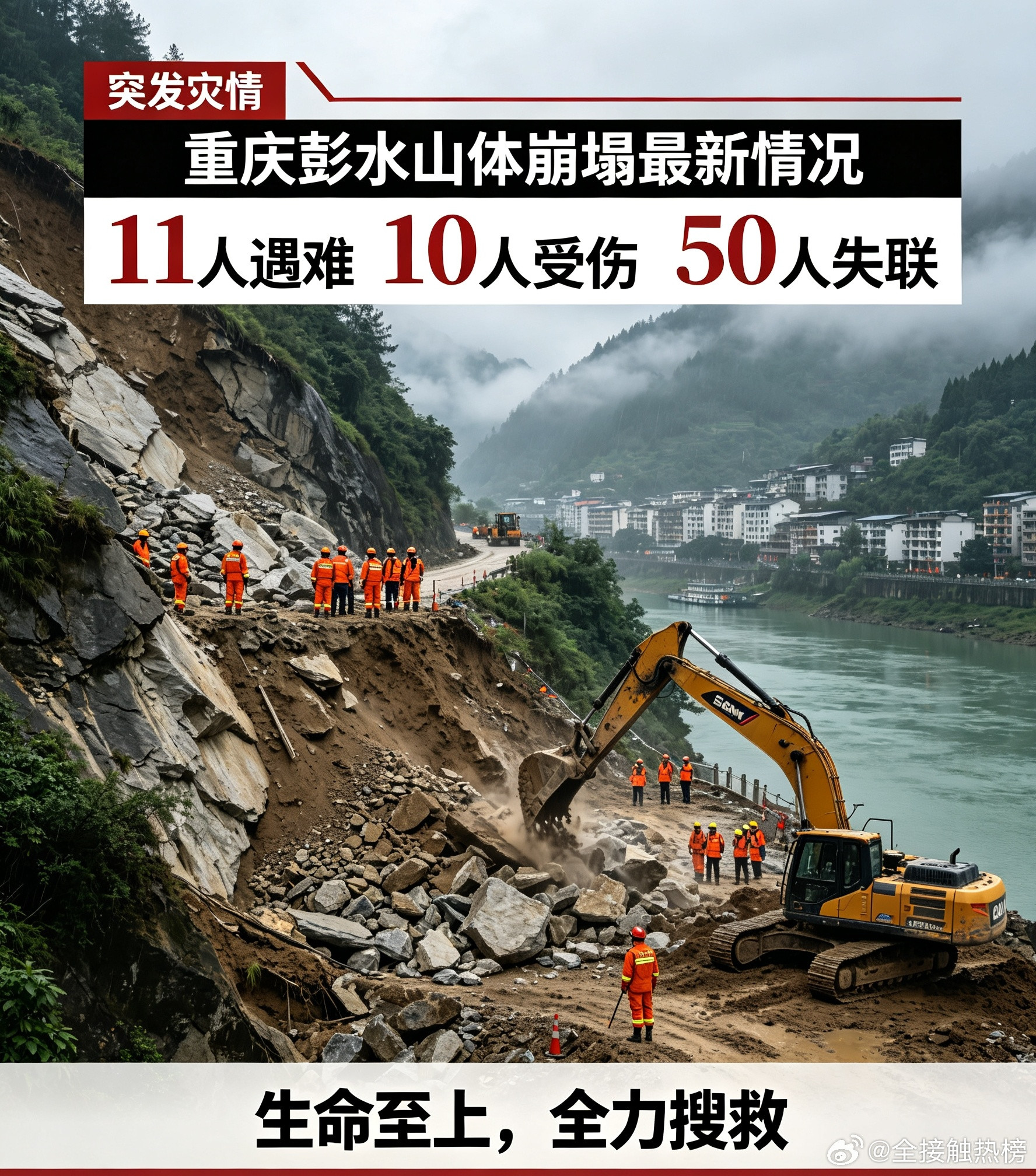 重庆彭水山体崩塌致11死50失联【最新通报】7月23日，重庆彭水“7·17”山体