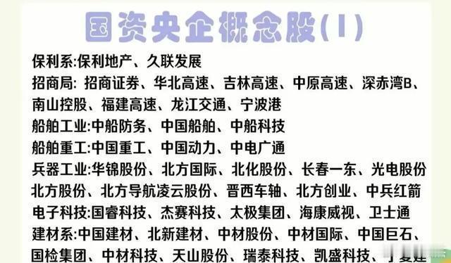 国资央企重组概念股，码住！仅供参考！​​​