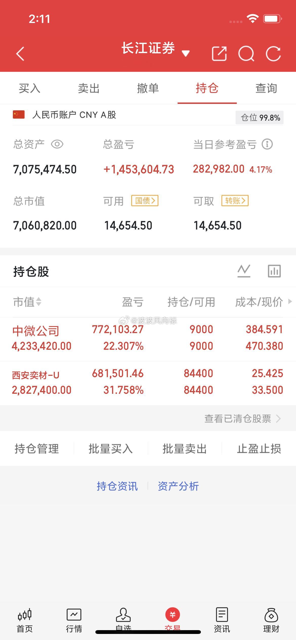 每天賺点蛮好的了，拿着坚定看多