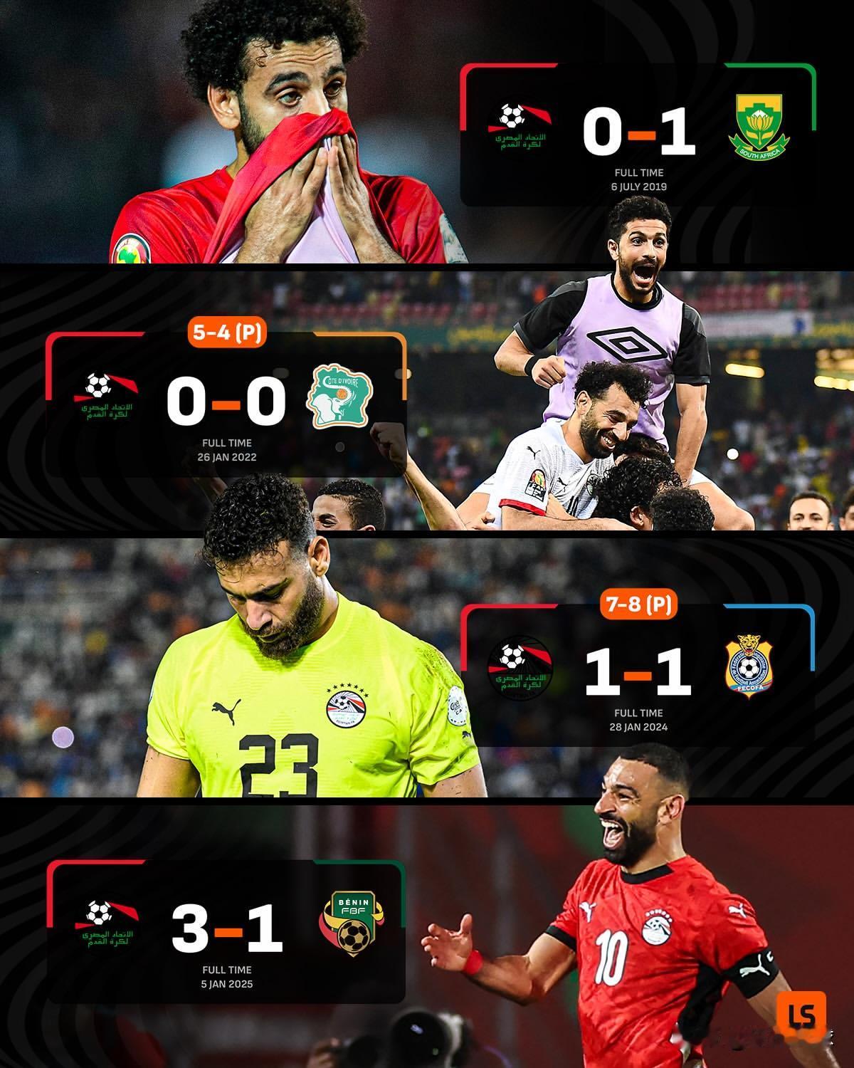 利物浦迎来了久违的好消息，埃及晋级非洲杯八强！法老军团时隔两年再突破！在刚刚结