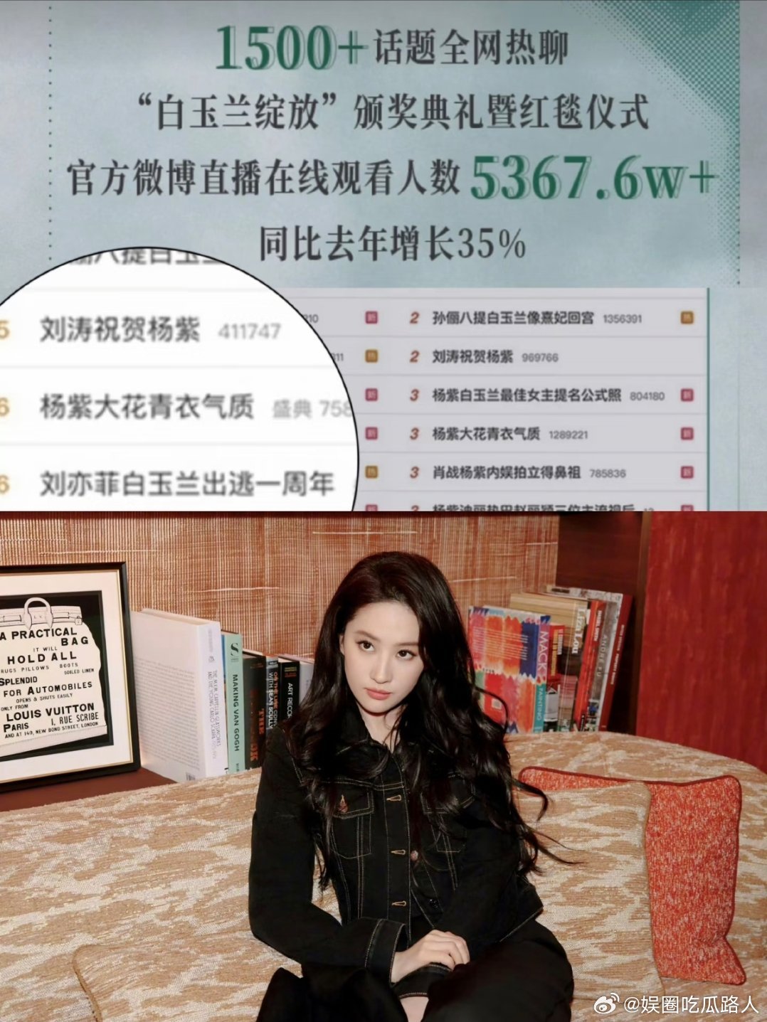 白玉兰把刘亦菲放进战报郑晓龙导演和刘亦菲一样只出席晚宴不出席颁奖礼，明年氵玉兰是