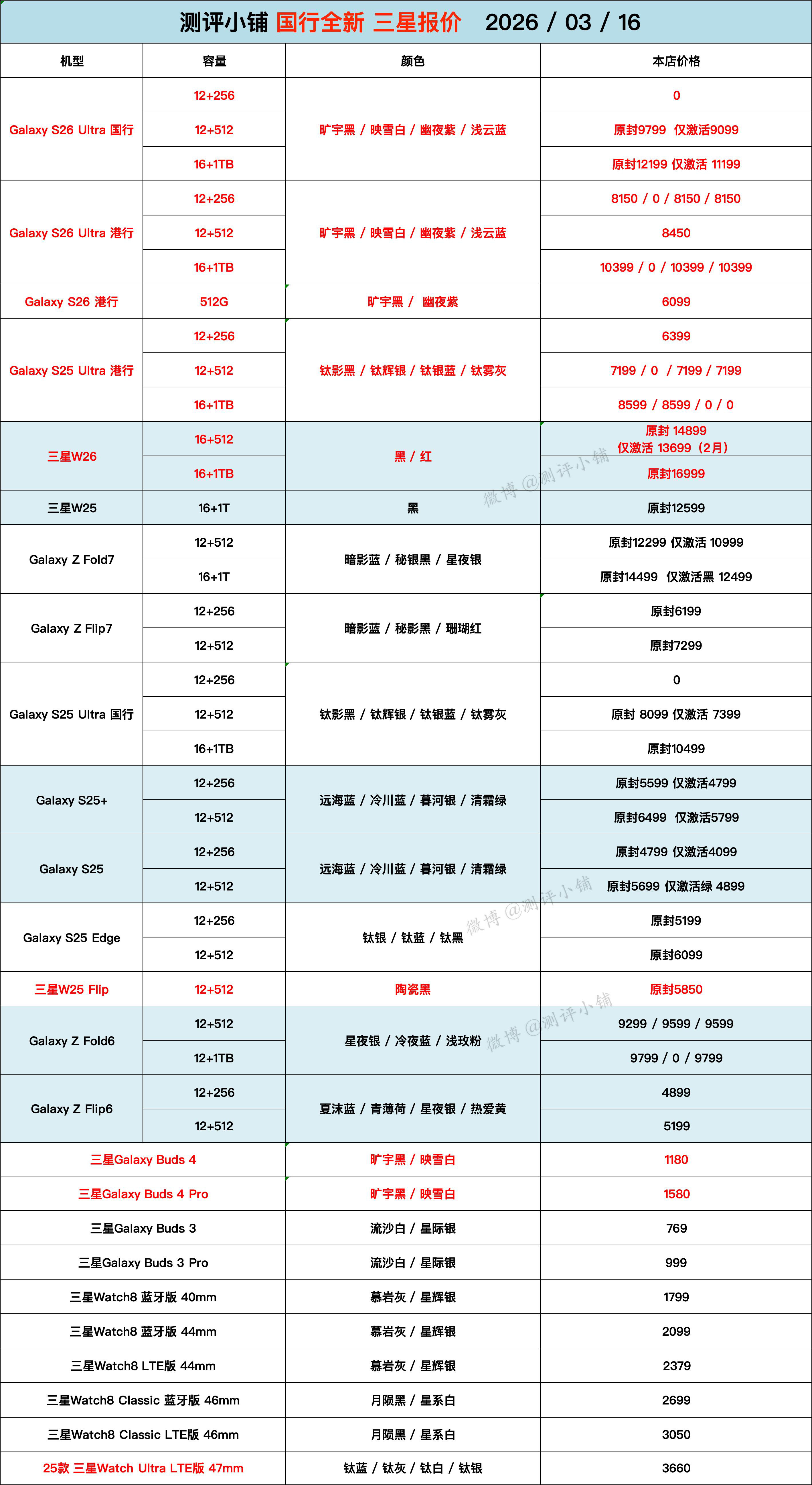 国行W26，Fold7，三星S26Ultra，S25Ultra，三星手表，港