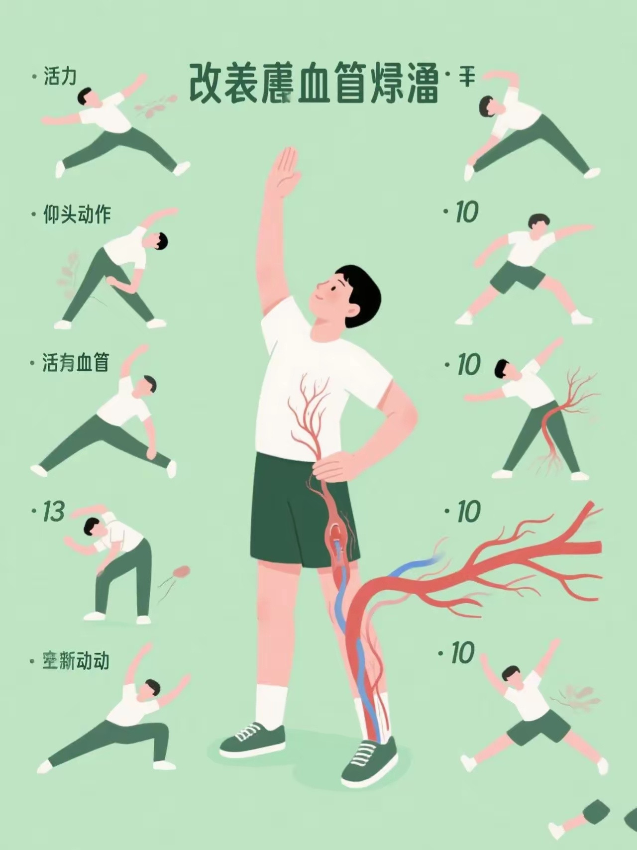 血管堵塞10个动作轻松改善:1.第一:踮脚尖2.第二:转手腕3. 第三:空抓手