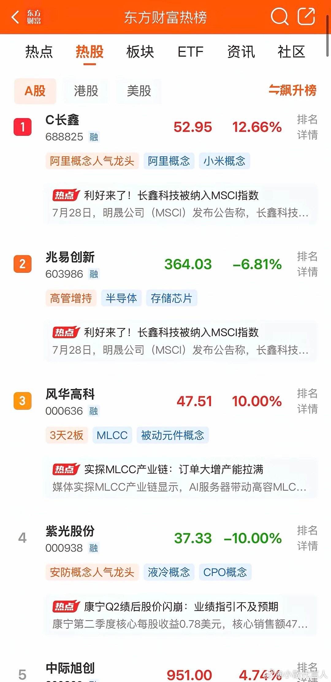 2026年7月29日，各大股吧前十热股:淘股吧:1.艾艾精工2.一鸣食品3