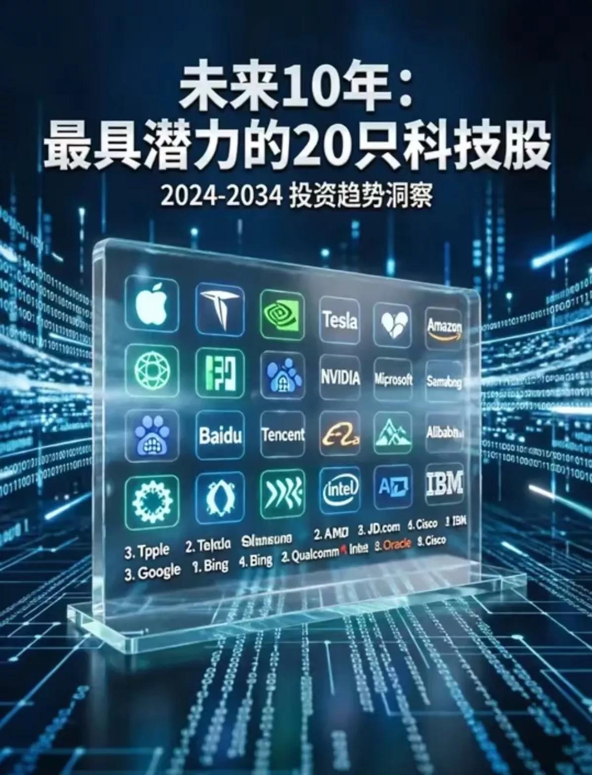未来10年一定要拿紧的20只科技股清单:1. 海光信息(688041)：国产
