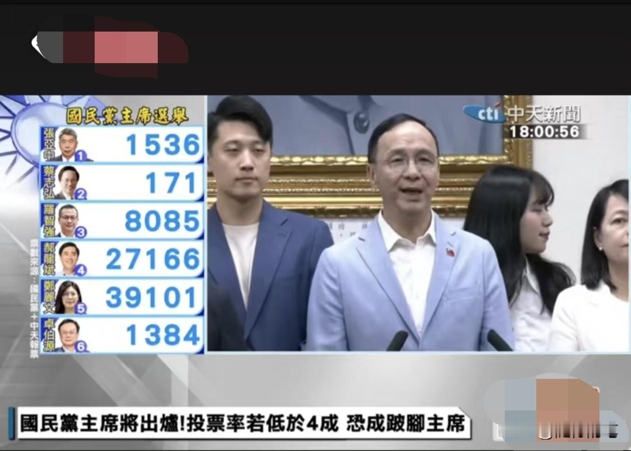 郑丽文越来越接近当选！票数领先郝龙斌扩大到一万二，目前郑丽文票数突破三万九，而郝