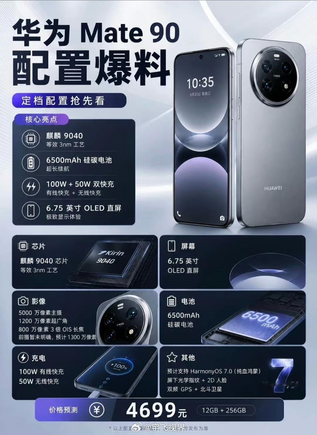 对标iPhone18！华为Mate90软硬件全面升级！国产芯片终于走出全新赛