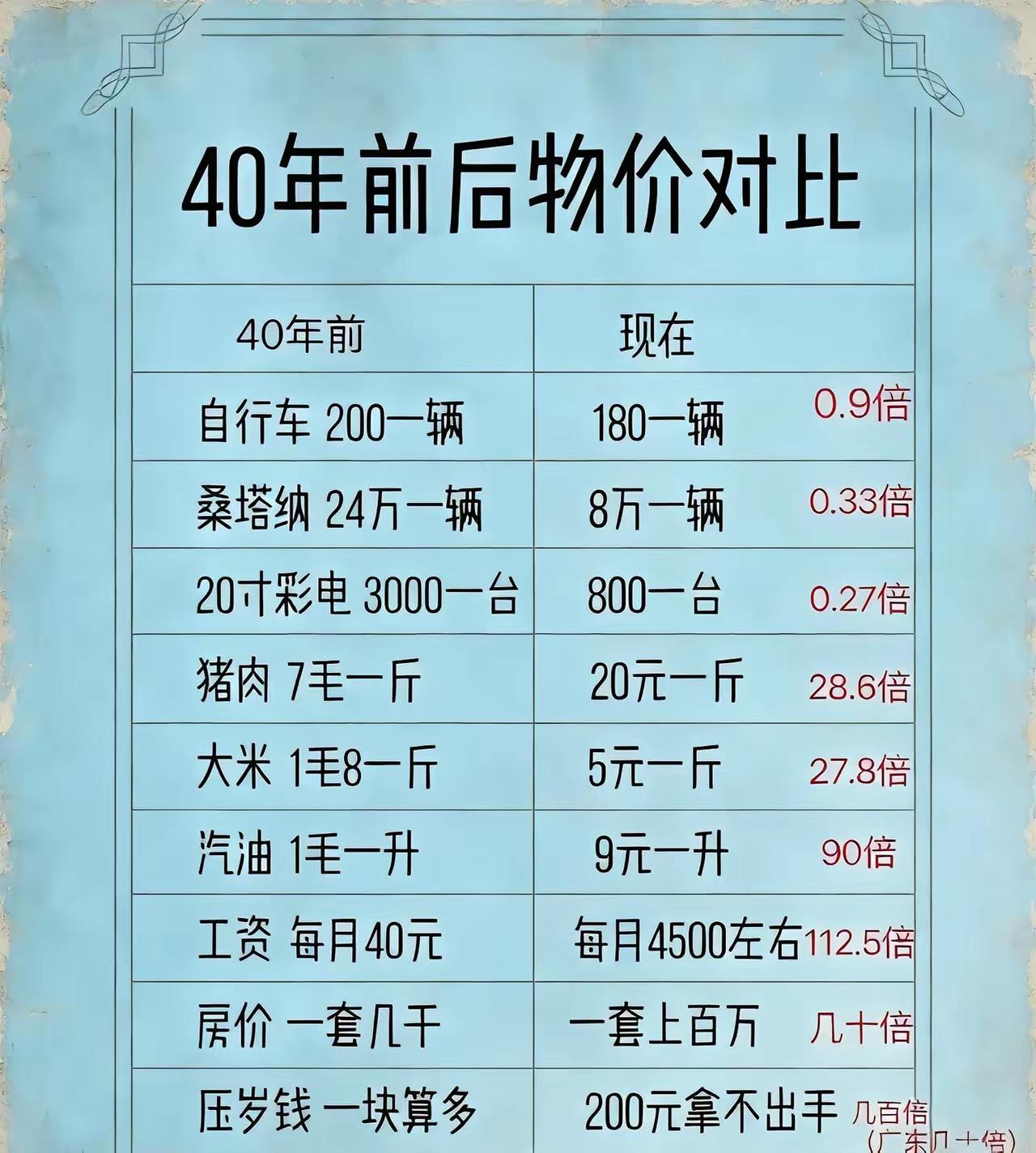 看看这些，你悟道了些什么。