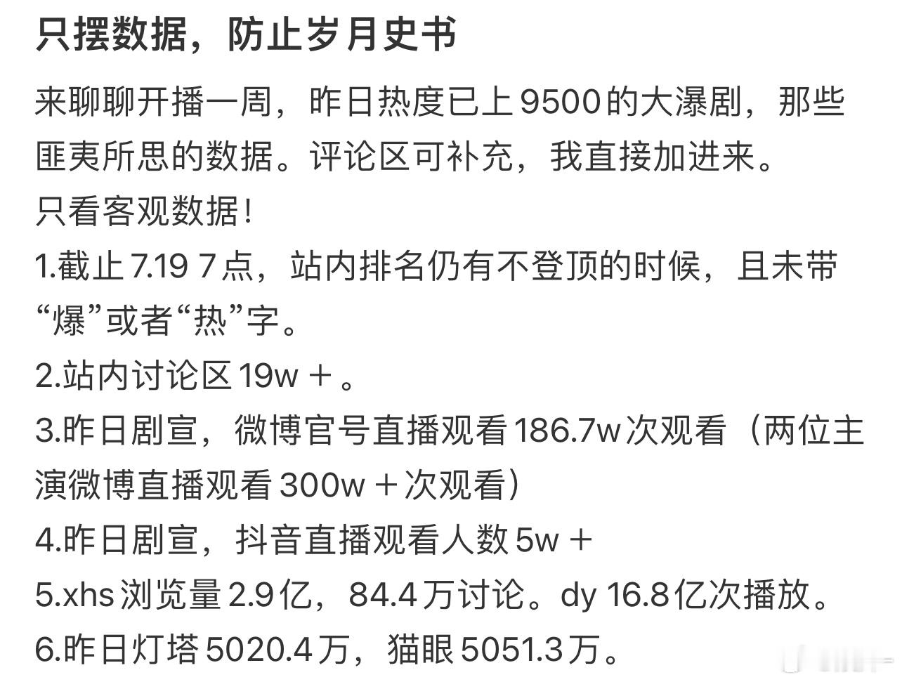 朝雪录的粉丝在干啥？讨论20w热度9600，这都不水，反倒说临江仙破万水，临江仙