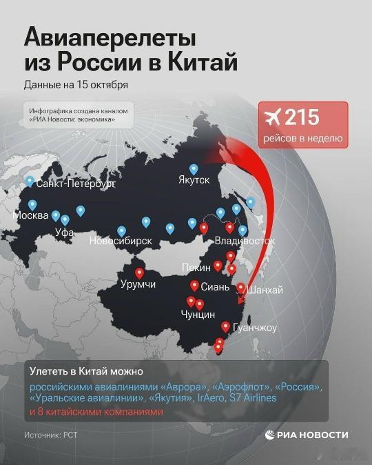 俄新社援引俄罗斯旅游联盟副主席德米特里·戈林的话报道，俄罗斯免签制度首个月赴华旅