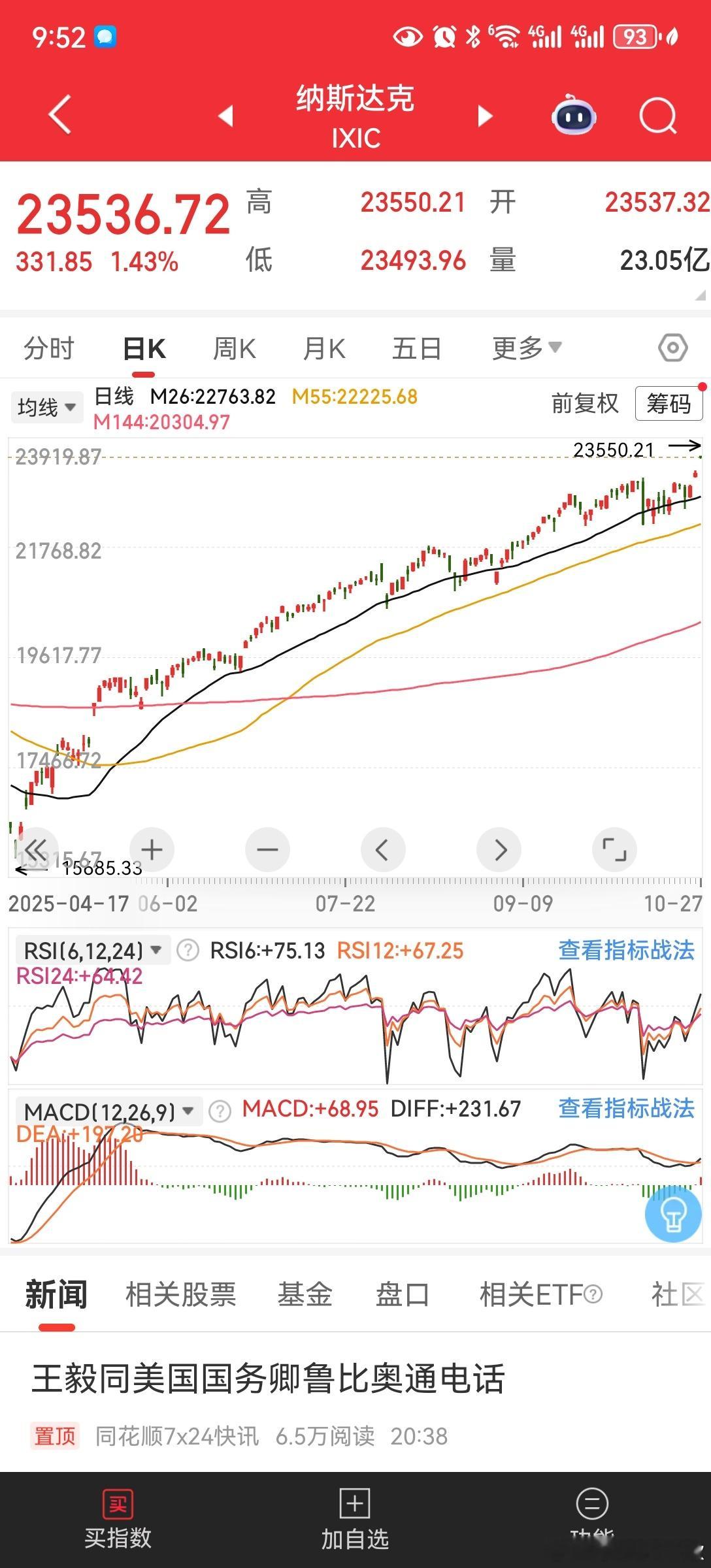 真强啊，羡慕​​​