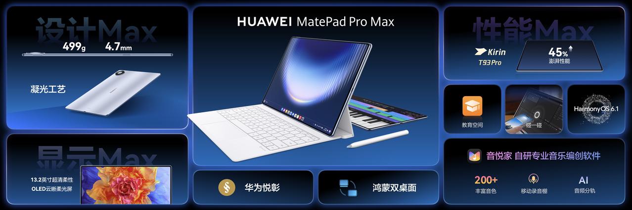 大尺寸平板想成为真正的生产力工具，性能是第一道门槛。华为MatePadPro