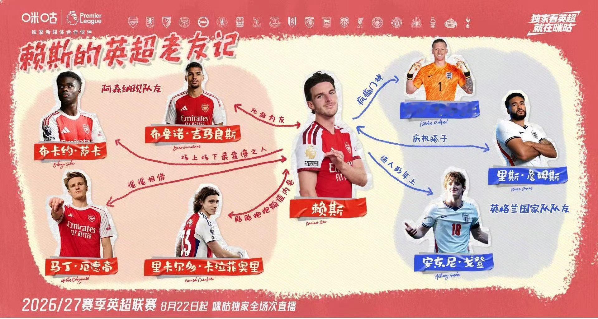 我觉得这个咪咕真是有点儿癫了​