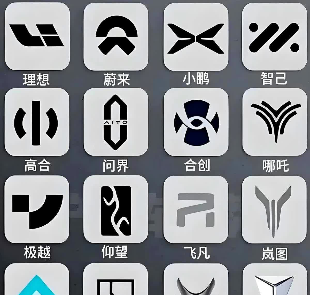 接下来，倒闭的新能源车企是？其实车企LOGO越难看的倒闭越快！要