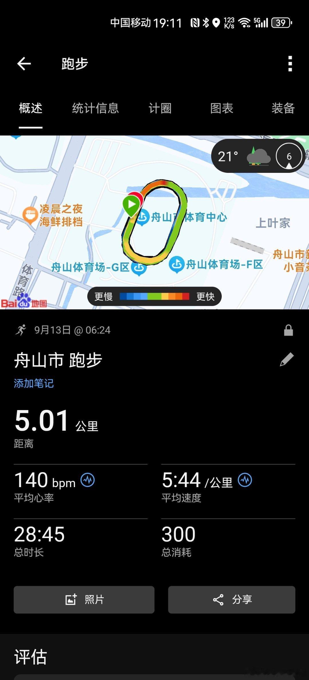 跑步运动打卡Day291今天早晨跑步五公里，平均配速5'44"，平均心率144