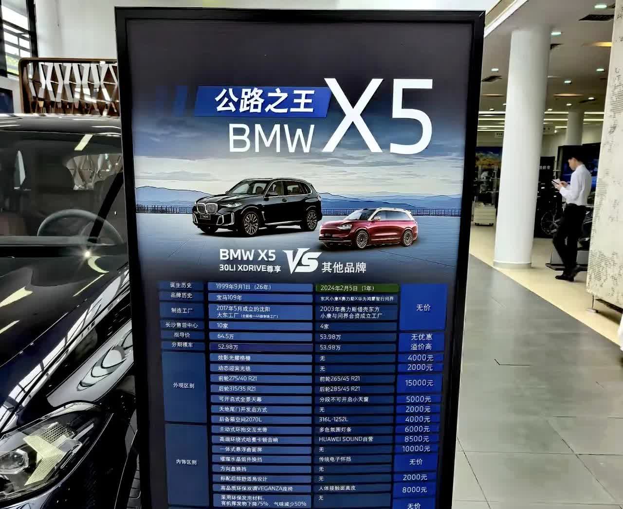 “公路之王”BMWX5这也急眼了吗？对标对象竟然选择新能源的华为赛力斯问界