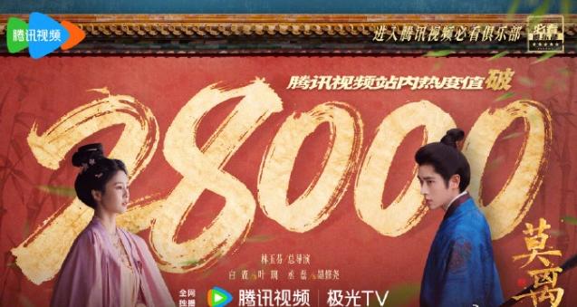 云合又进入冷档期！我都断网一周了，白鹿的《莫离》云合还没登顶，热度跌落会270