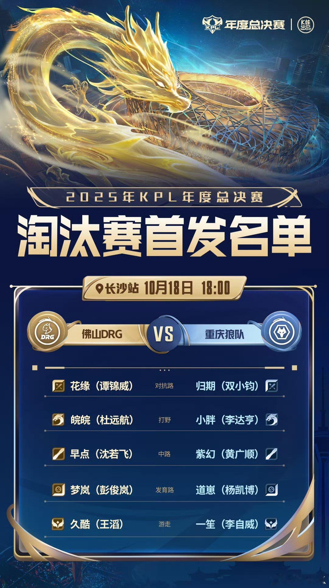 DRG对战狼队｜首发名单评论席：小鹿雨雨Lovecd安七解说席：一雪潇洒