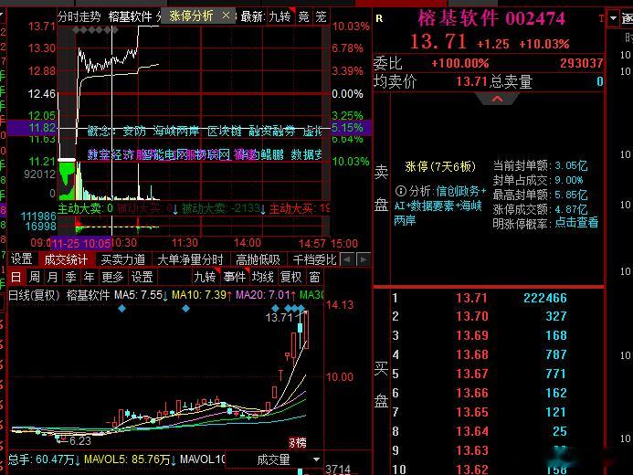啥也别说了，祝贺所有超级铁，两天拿下两个板