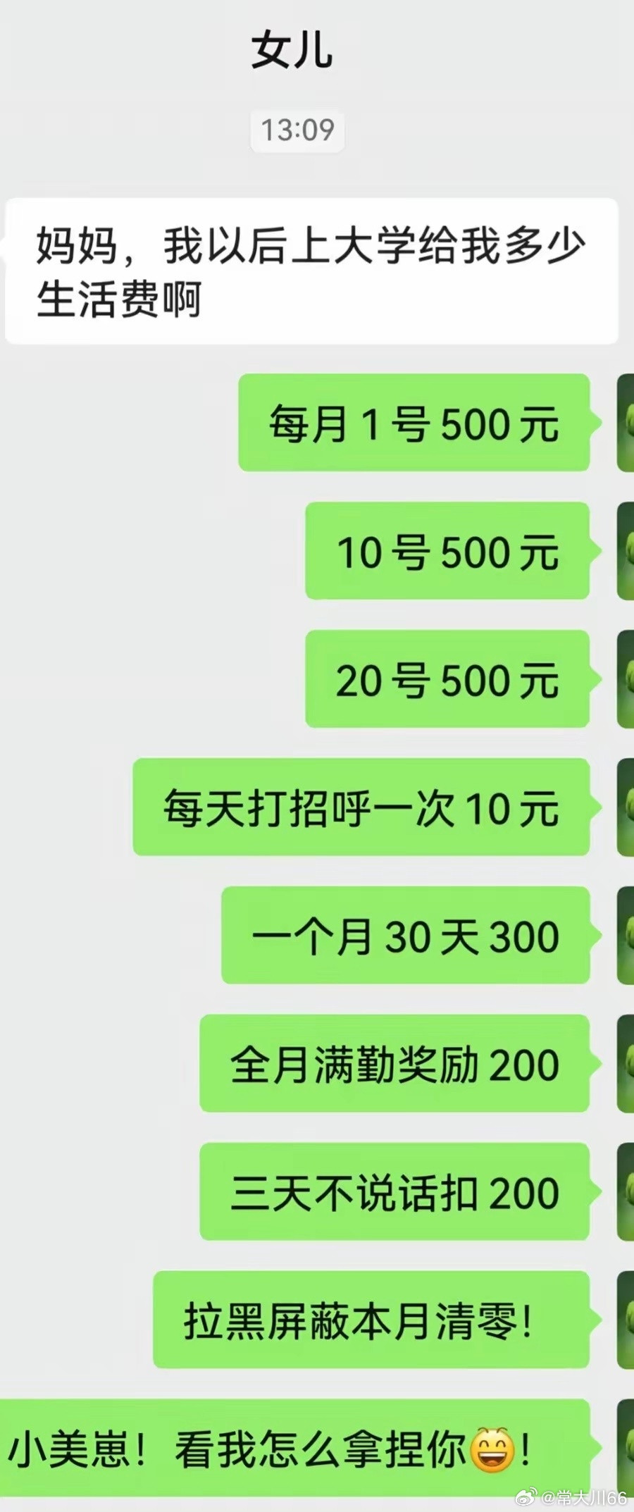 等人家找到男朋友就不理你了，看你还咋拿捏