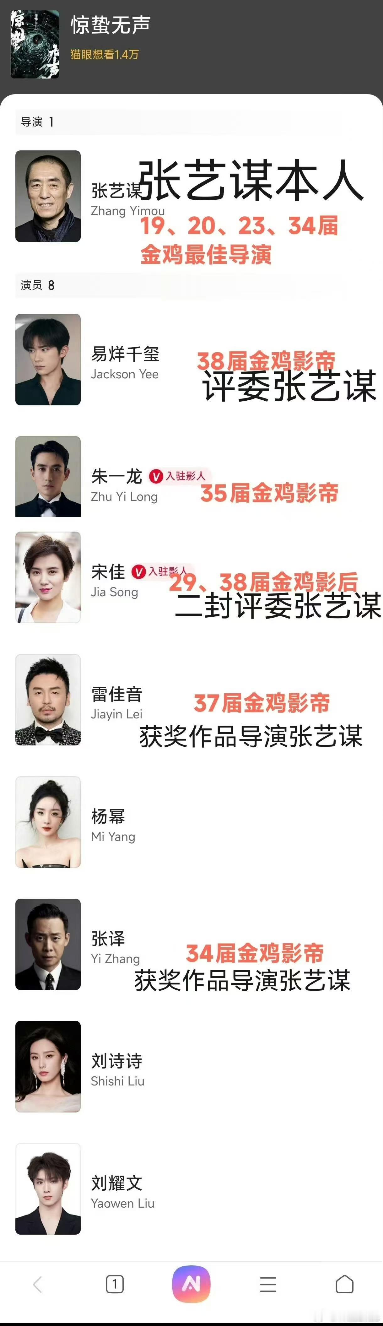 金鸡奖很难，但是金谋奖挺容易的