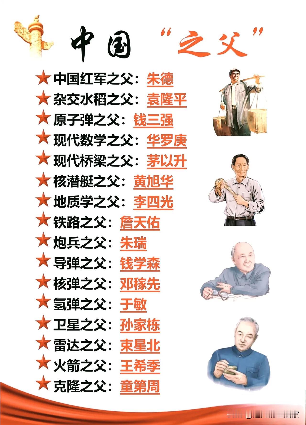 记住这些“中国之父”，他们撑起了大国底气！这一份“中国之父”名单，每一个名
