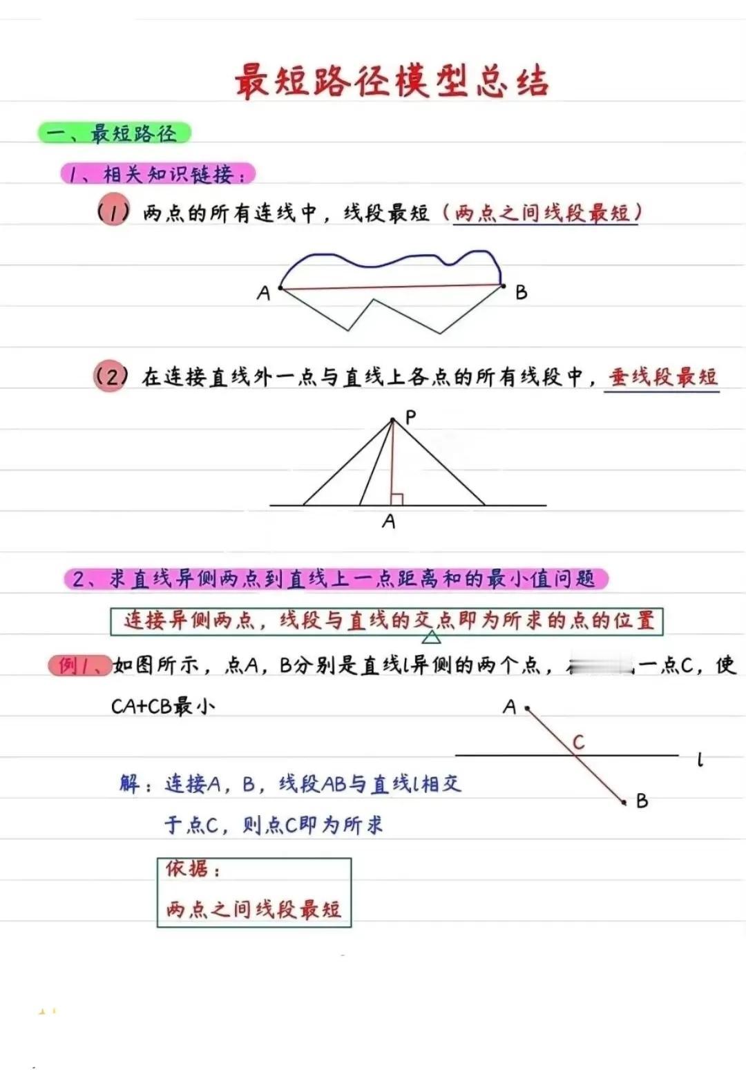 初中数学最短路径模型全攻略初中数学中考数学