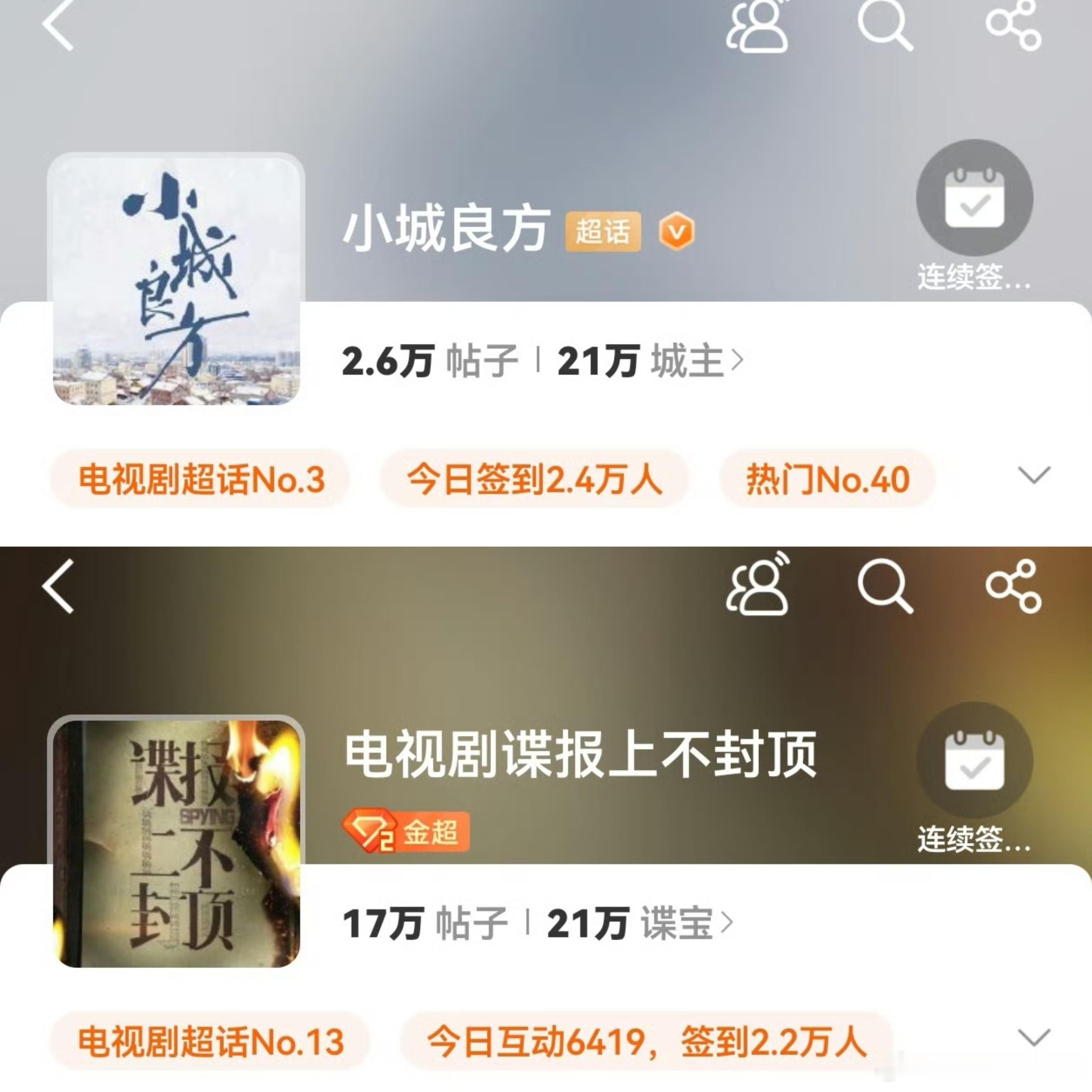 小城良方才开机一天就和谍报持平了​​​