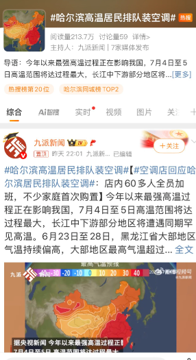 “哈尔滨高温不少家庭首次购置空调”、“哈尔滨高温居民排队装空调”，冲上热榜！