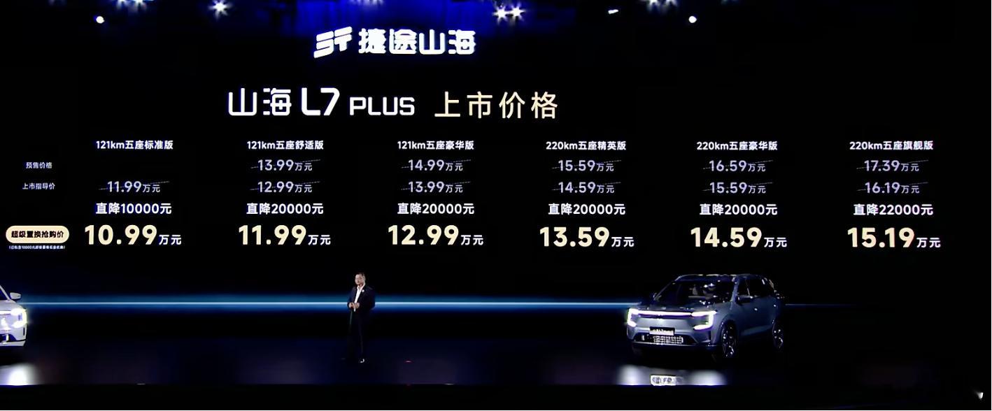 11.99-16.19万元，捷途山海L7PLUS正式上市，有5座有7座，有冰箱