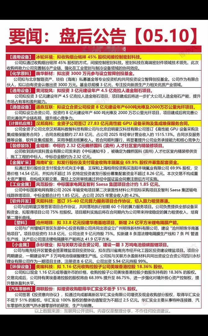 5.10周日财经信息+上市公司公告！1.重大合同2.生产经营事项13家公司发