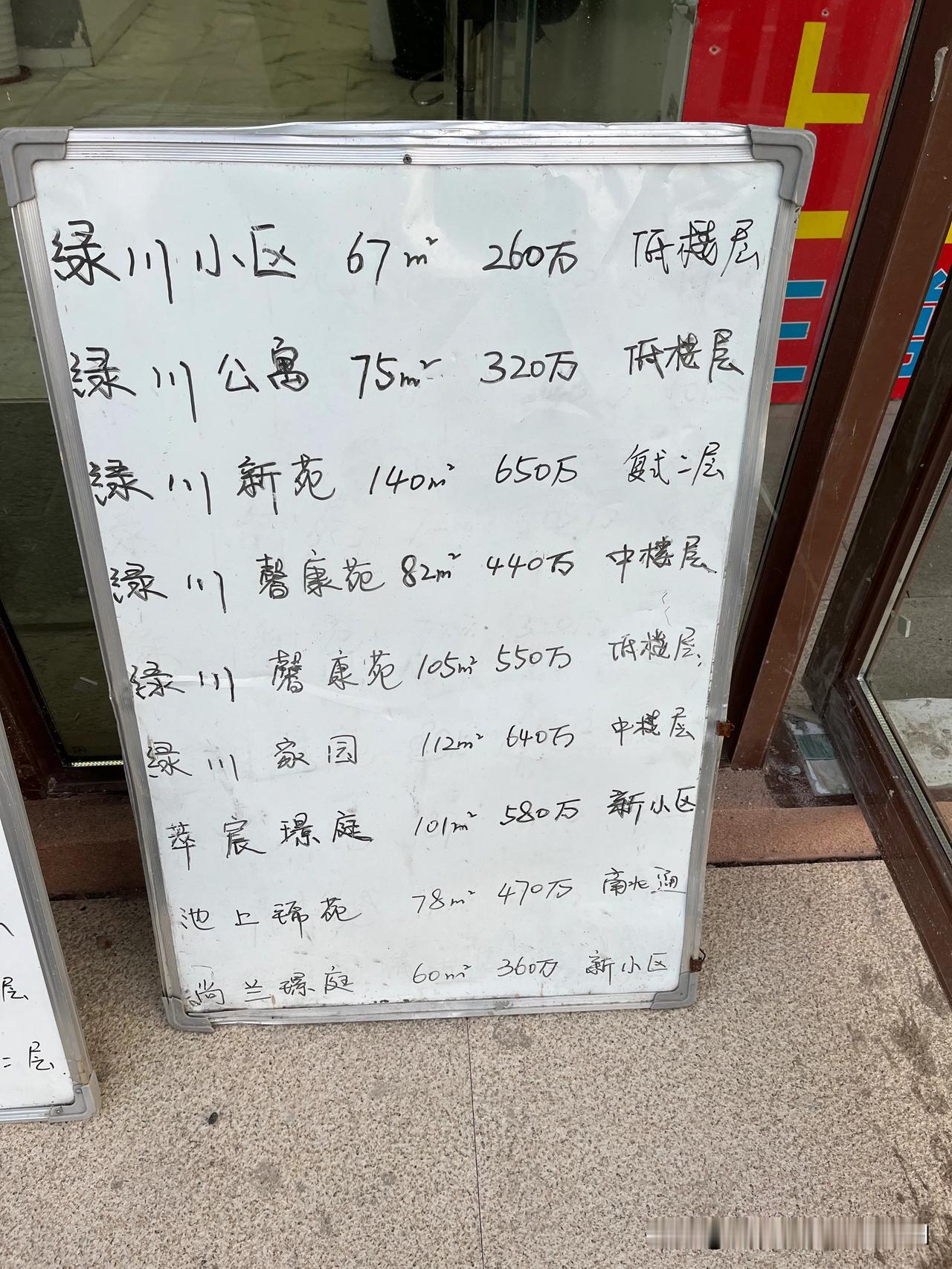 上海房价，这三年至少跌了30%。到处可见到200万～400万的房子今天路过一