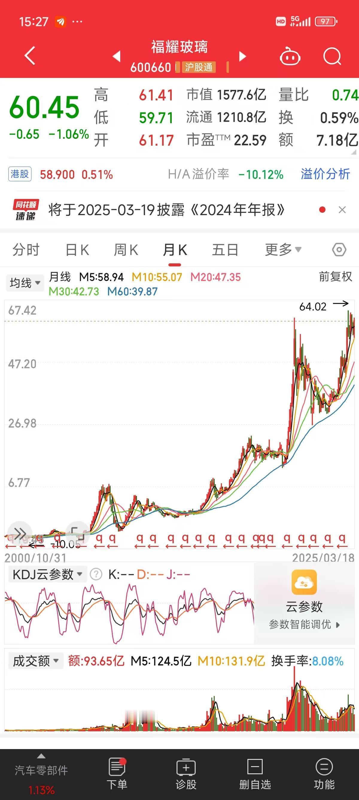 忘不了，忘不了我曾经全仓拥有的那只股票。 九年前，刚刚经历了那轮股灾。我看中