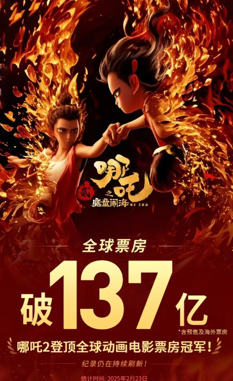 137亿！中国动画给好莱坞上了一堂天价数学课当迪士尼CEO被追问