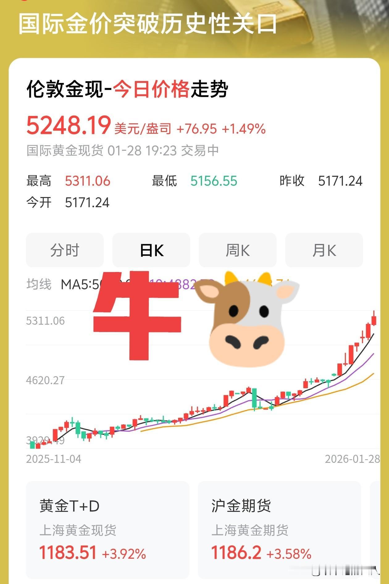 突然想！美国把黄金价格拉高，突然把金库的黄金大幅抛掉，然后顺势美元再加息，将会