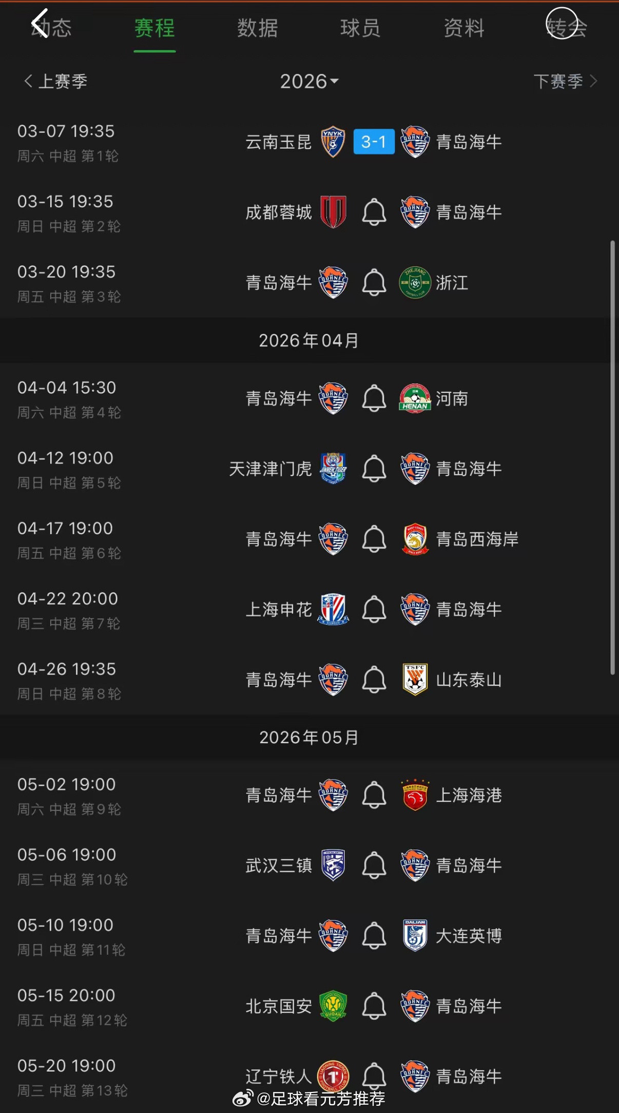 青岛海牛的赛程真是让人捏把汗，接下来的成都、浙江两战，拿一分都显得弥足珍贵。不过