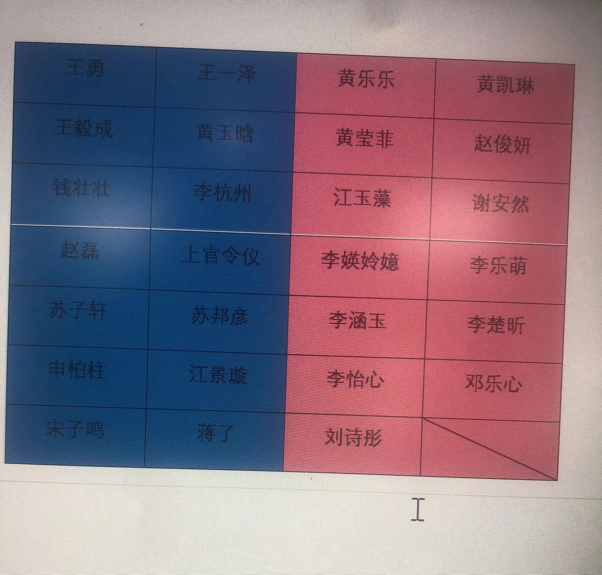 绞尽脑汁凑出来的四个字名字一出生就赢了