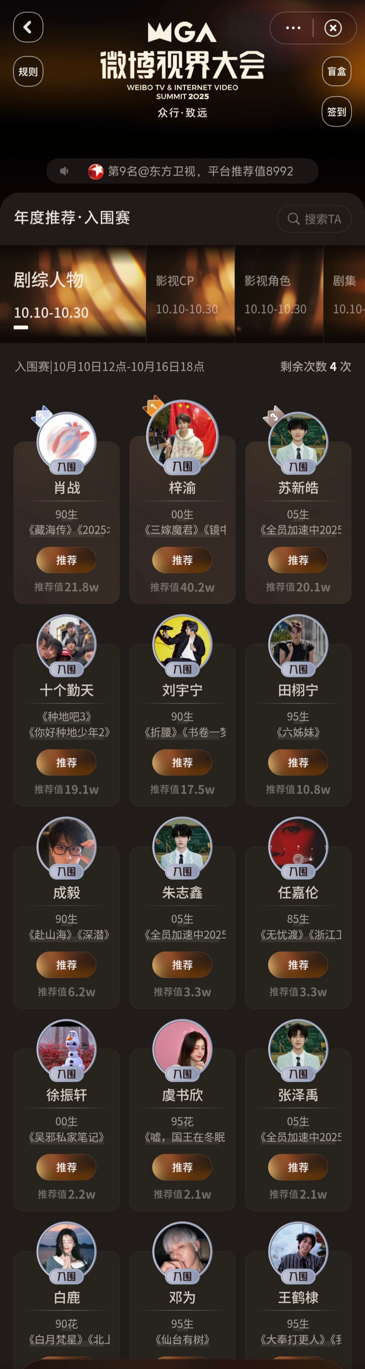 微博视界大会年度推荐微博视界大会·剧综人物TOP15：梓渝肖战苏新皓十个勤