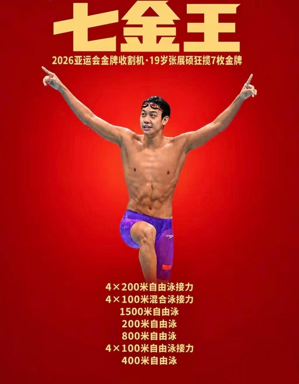 19岁七金王张展硕，亚运会泳池封神！这次亚运会，他一口气拿下7枚金牌。200