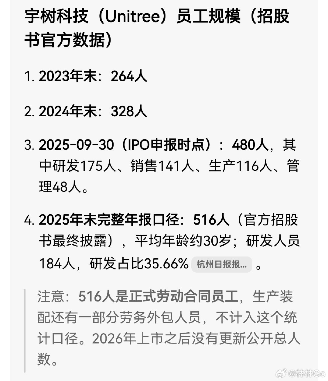 #宇树员工称超100元报销需王兴兴审批#按员工规模来看，应该还管的过来。初创公司，搞技术很烧钱的，不