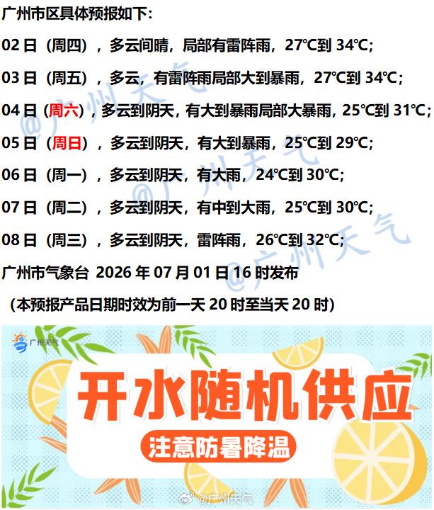【广州未来七天（7月2日～7月8日）天气概览】当前，广州地区天气呈现为多云状态，